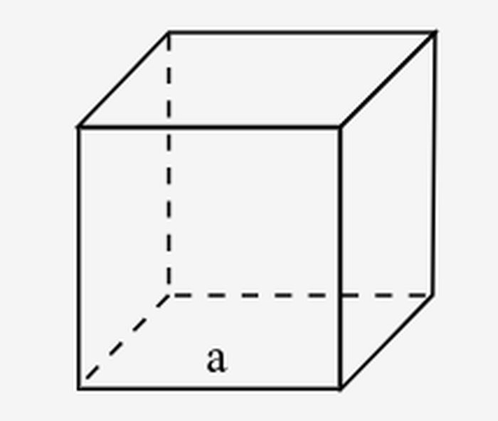 Surface Area Calculator