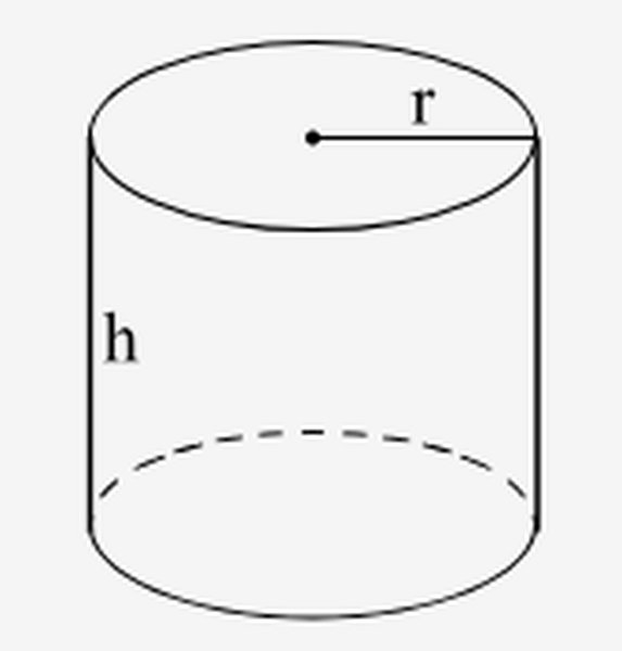 Surface Area Calculator