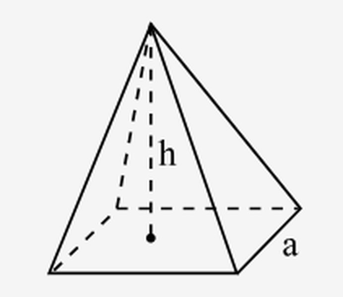 Surface Area Calculator